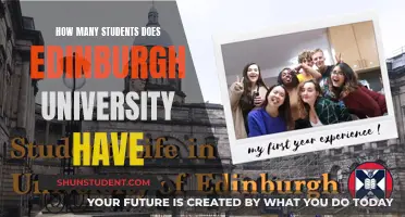 Edinburgh University's Student Population: How Many Are There?