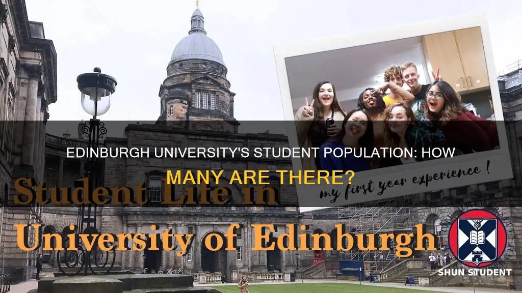 how many students does edinburgh university have