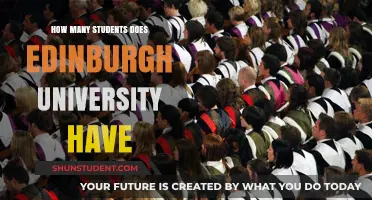Edinburgh University's Student Population: How Many?