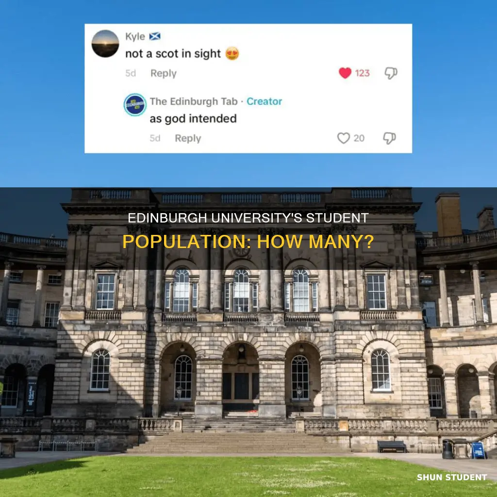 how many students does edinburgh university have