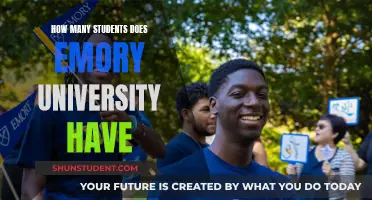 Emory University's Student Population: How Many?