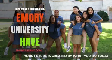 Emory University: Student Population and Campus Life