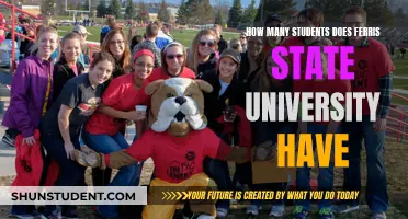 Exploring Ferris State University's Student Population