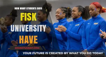 Fisk University: Student Population and Campus Life