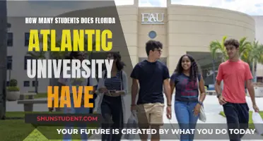 Florida Atlantic University: A Student-Centric Campus Community