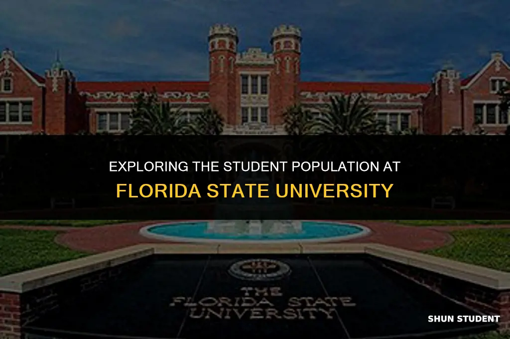 how many students does florida state have