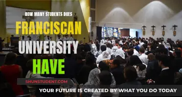 Franciscan University's Student Population: How Many Are There?