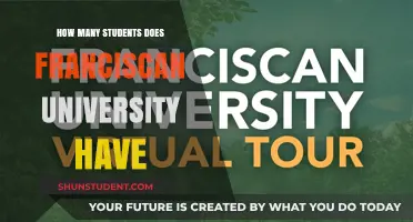 Franciscan University's Student Population: How Many?