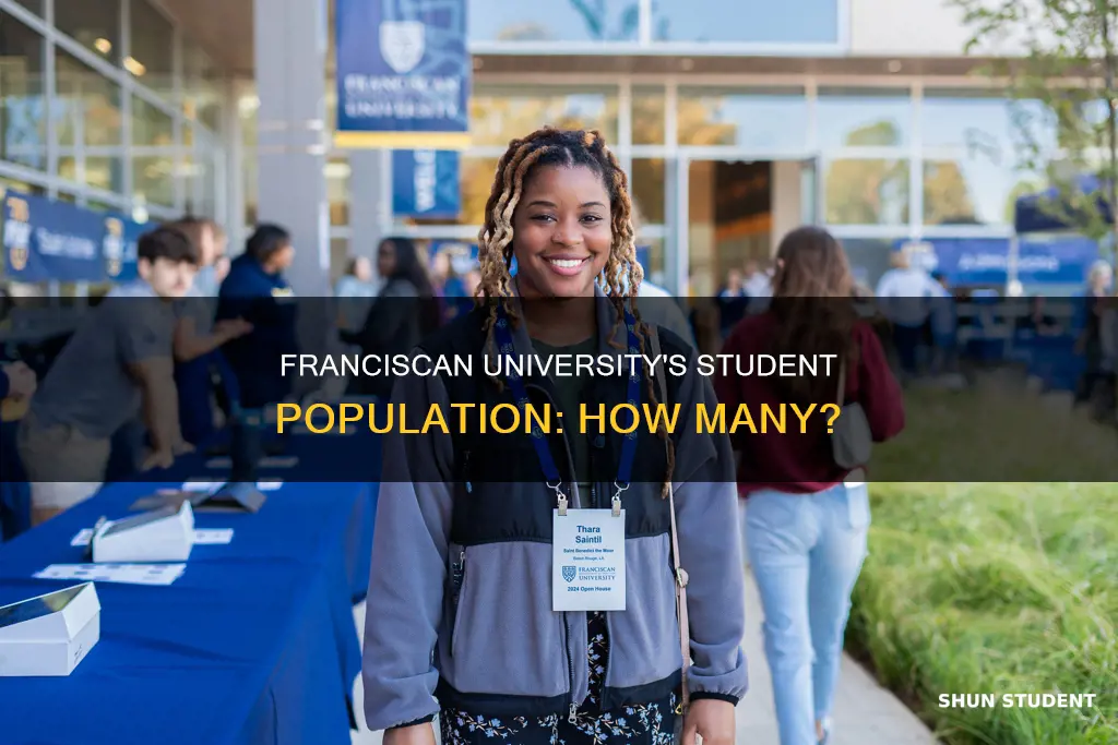 how many students does franciscan university have