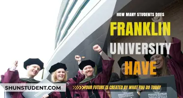 Franklin University's Student Population: How Many?