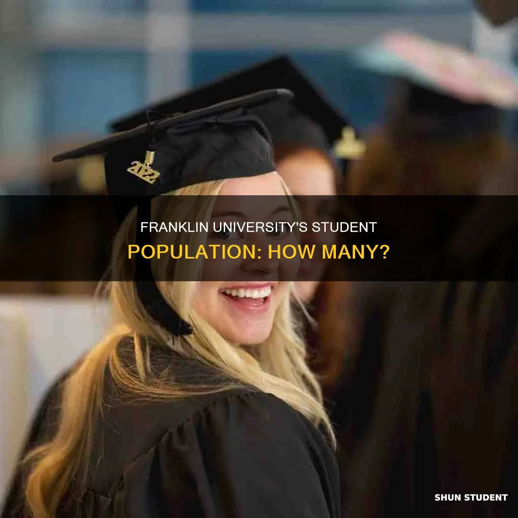 how many students does franklin university have