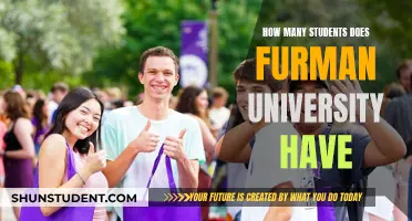 Exploring Enrollment: Furman University's Student Population