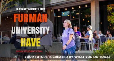 Furman University: Student Population and Campus Life