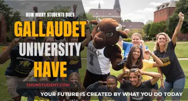 Gallaudet University: A Student Body of How Many?