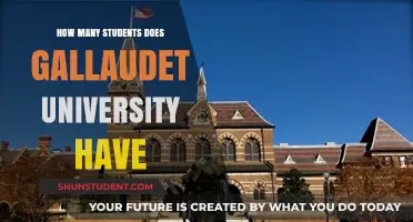 Gallaudet University: Student Population and Campus Life