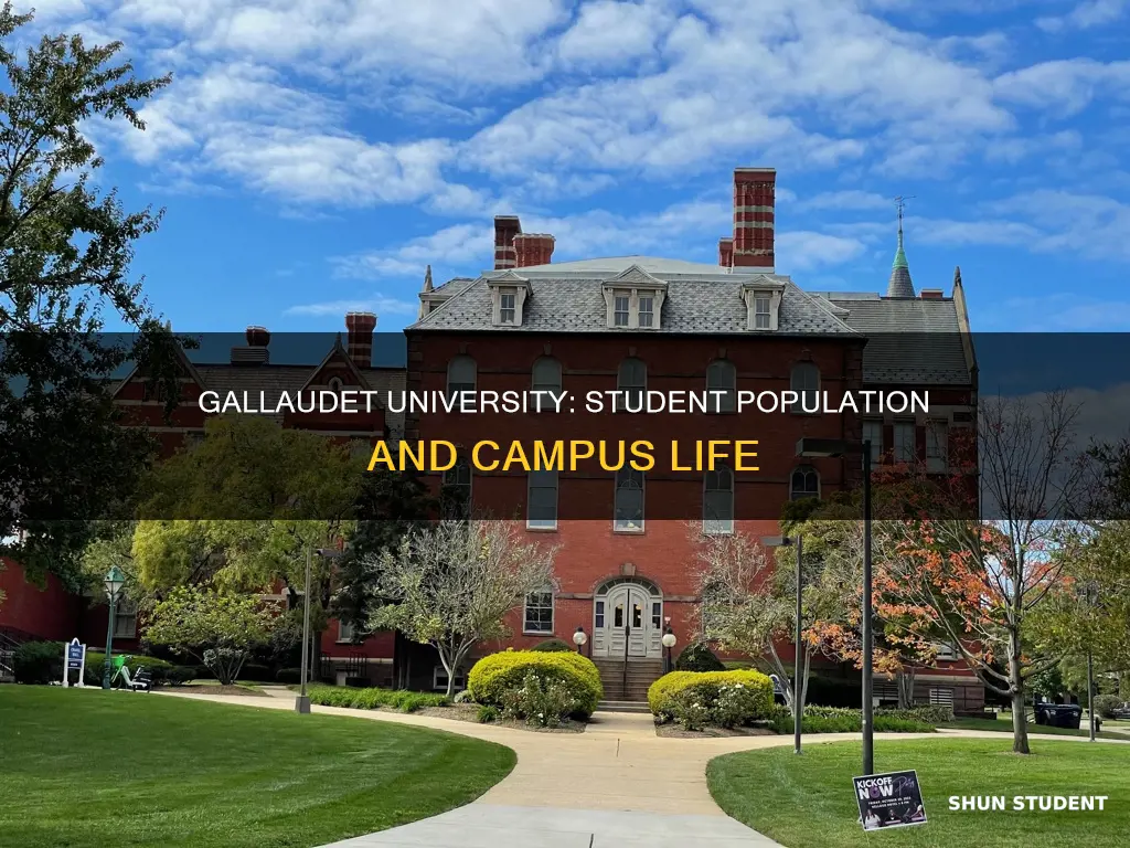 how many students does gallaudet university have