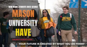 Mason Student Population: How Many Pack Patriots?