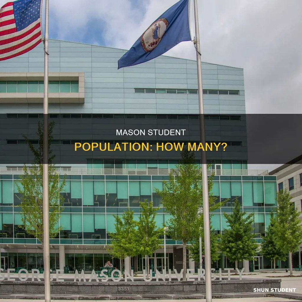 how many students does george mason university have
