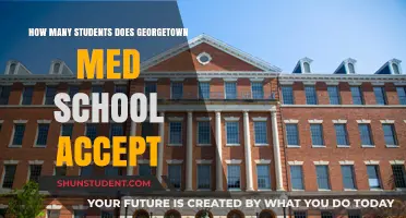 Unlocking the Gates of Georgetown Med: A Comprehensive Admissions Guide