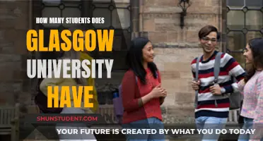 Glasgow University's Student Population: How Many?