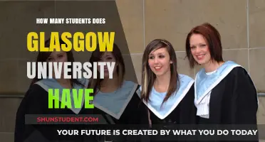Glasgow University: A Student Hub of Tens of Thousands