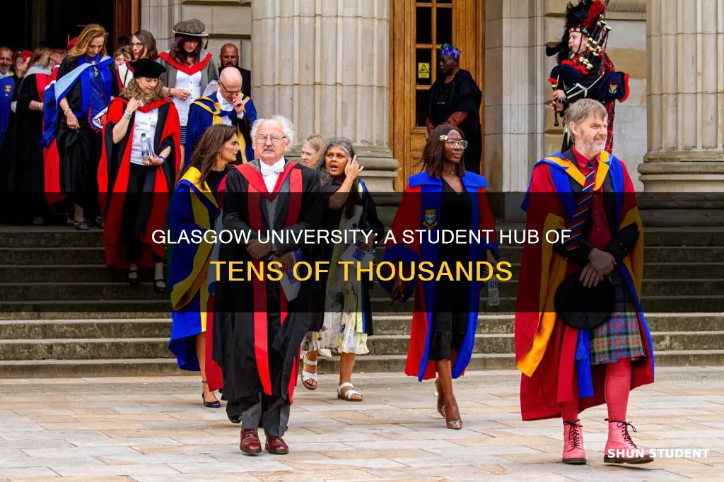 how many students does glasgow university have
