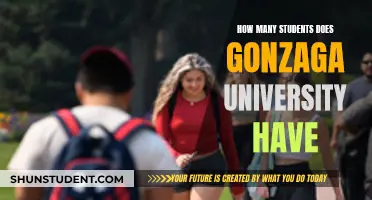 Gonzaga University: A Student Body of How Many?