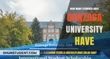 Gonzaga University: Student Population and Campus Life