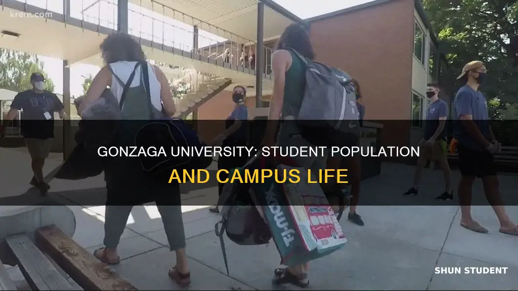 how many students does gonzaga university have