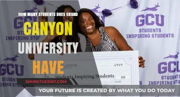 Grand Canyon University's Student Population
