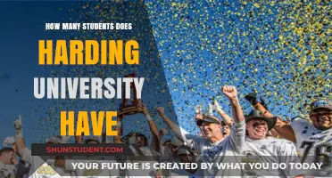 Exploring Harding University's Student Population