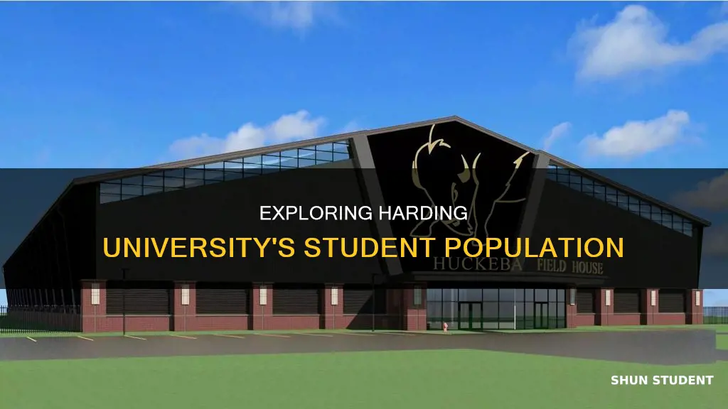 how many students does harding university have