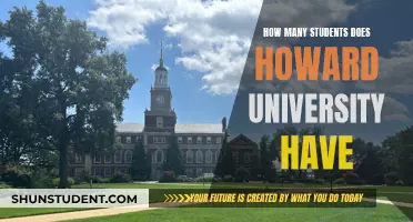 The Student Population of Howard University Explored