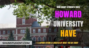 Howard University's Student Population: How Many?