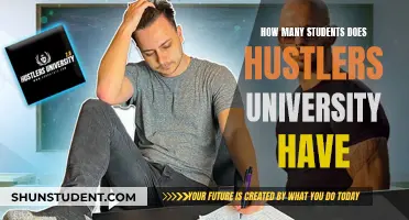 Hustlers University's Student Body: A Comprehensive Overview