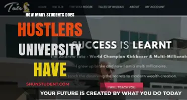 Hustlers University's Student Body: A Comprehensive Overview