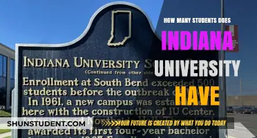 Indiana University: Student Population and Growth