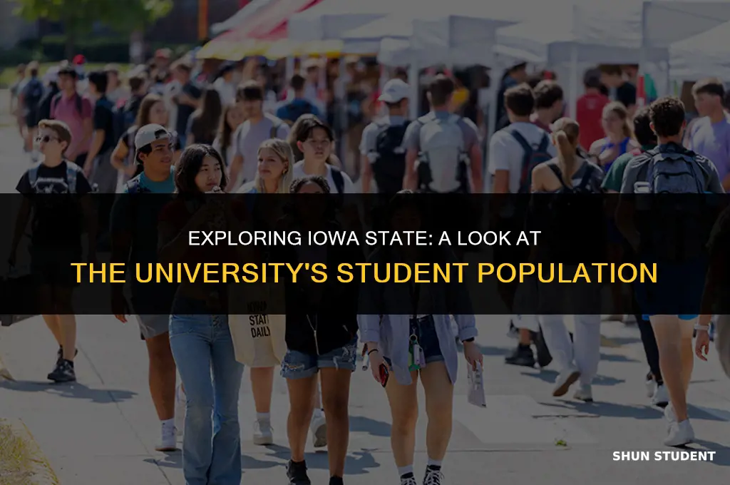 how many students does iowa state have
