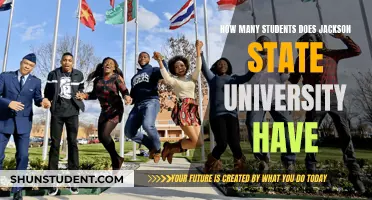 Exploring Student Population at Jackson State University