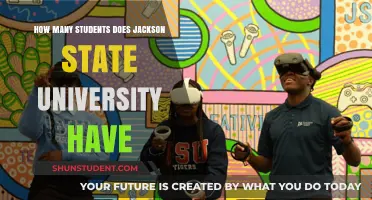 Exploring Student Population at Jackson State University