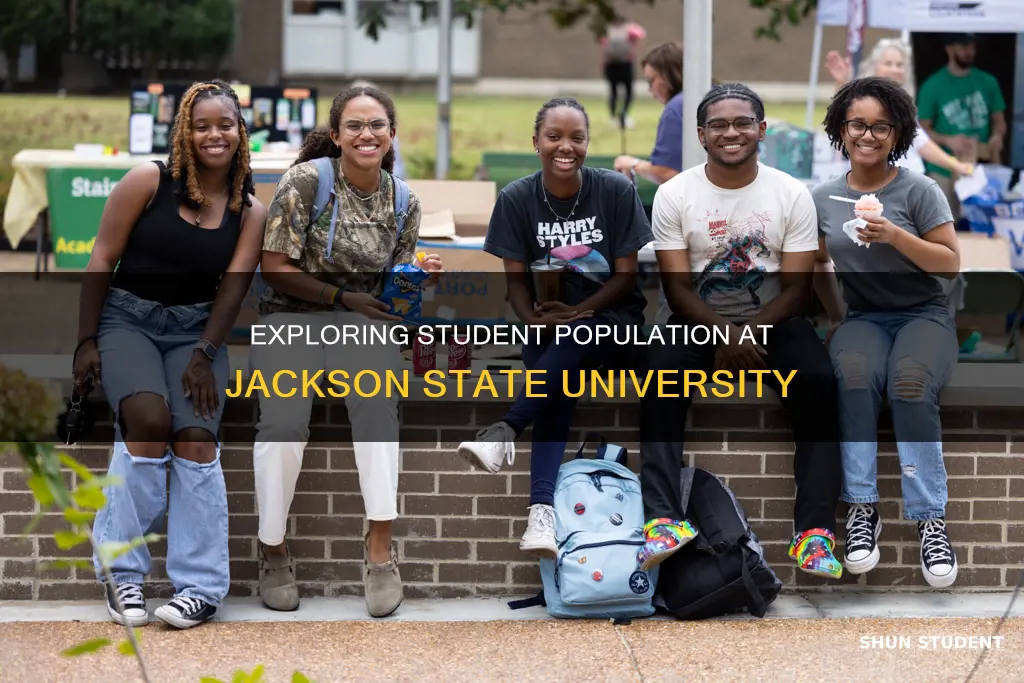 how many students does jackson state university have