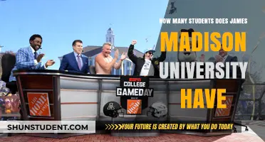 James Madison University: Student Population Insights
