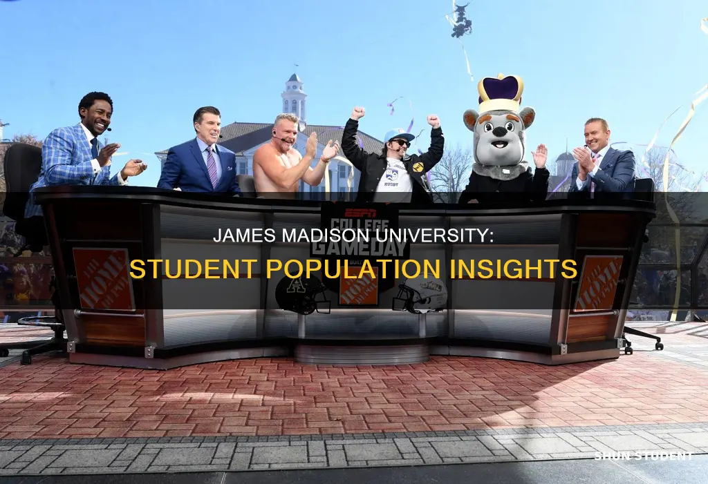 how many students does james madison university have