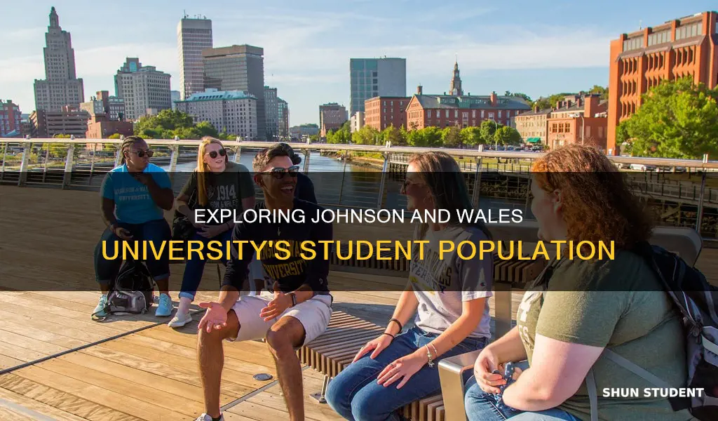 how many students does johnson and wales university have