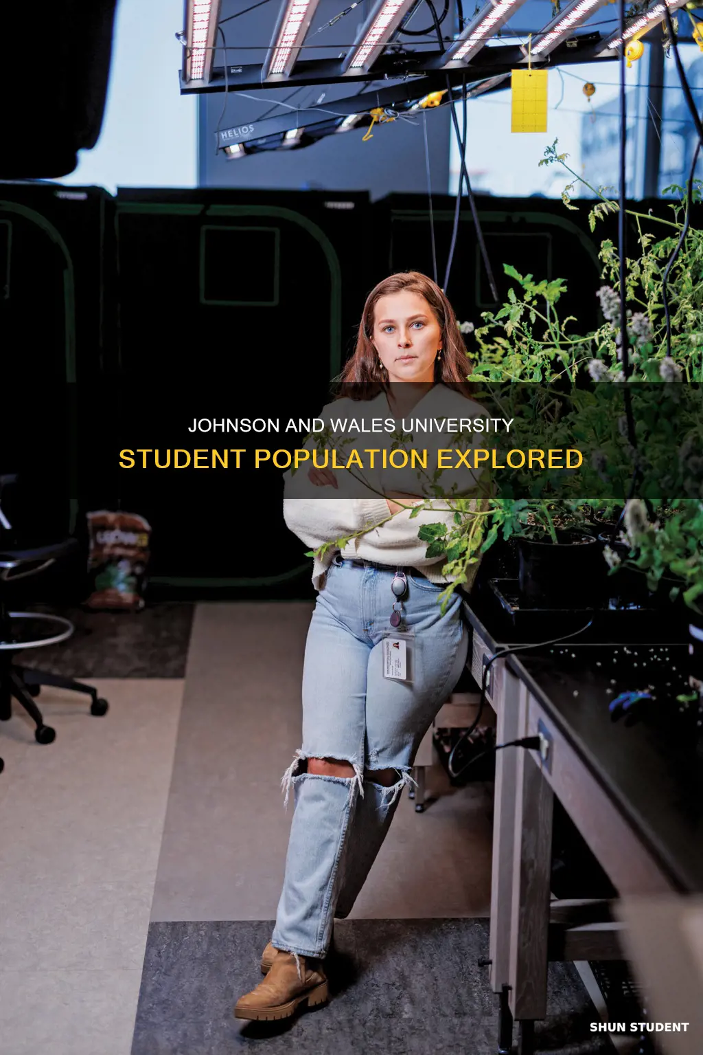 how many students does johnson and wales university have
