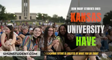 Kansas University's Student Population: A Comprehensive Overview