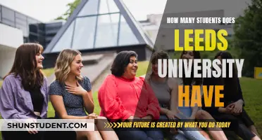 Exploring Student Population: Leeds University's Student Count