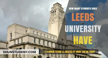 Exploring Leeds University's Student Population
