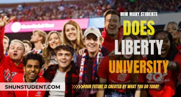 Exploring Liberty University's Student Population: A Comprehensive Overview