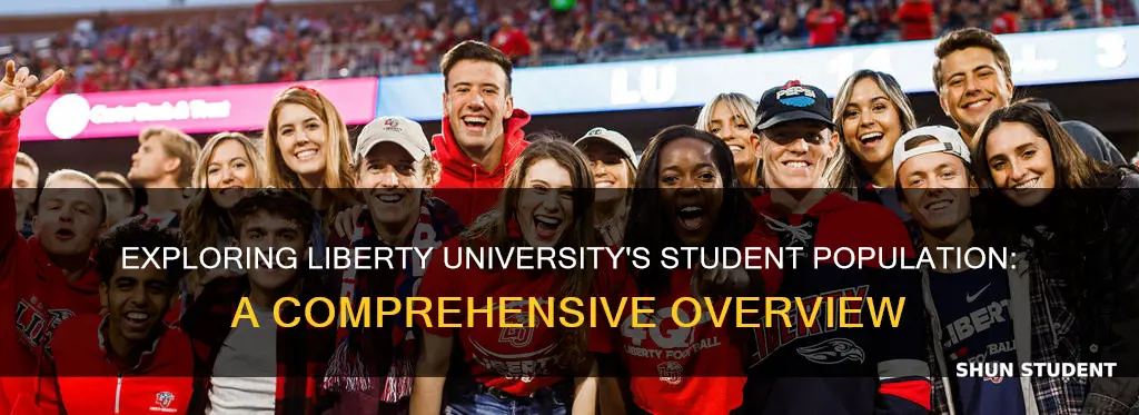 how many students does liberty university